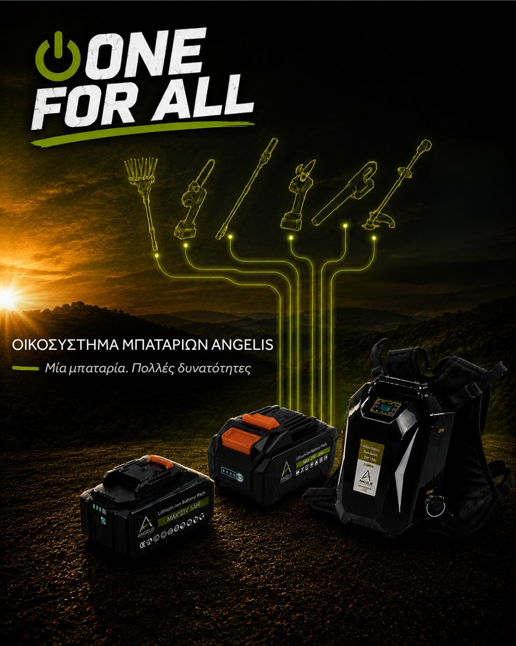 banners mobile angelis changed - 3